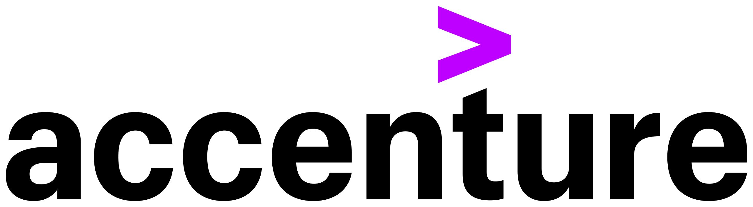 No image available